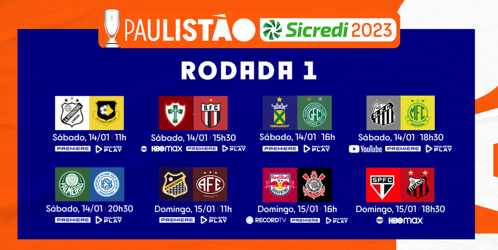 Rebaixados Paulista 2023: What to Expect for the Upcoming Season